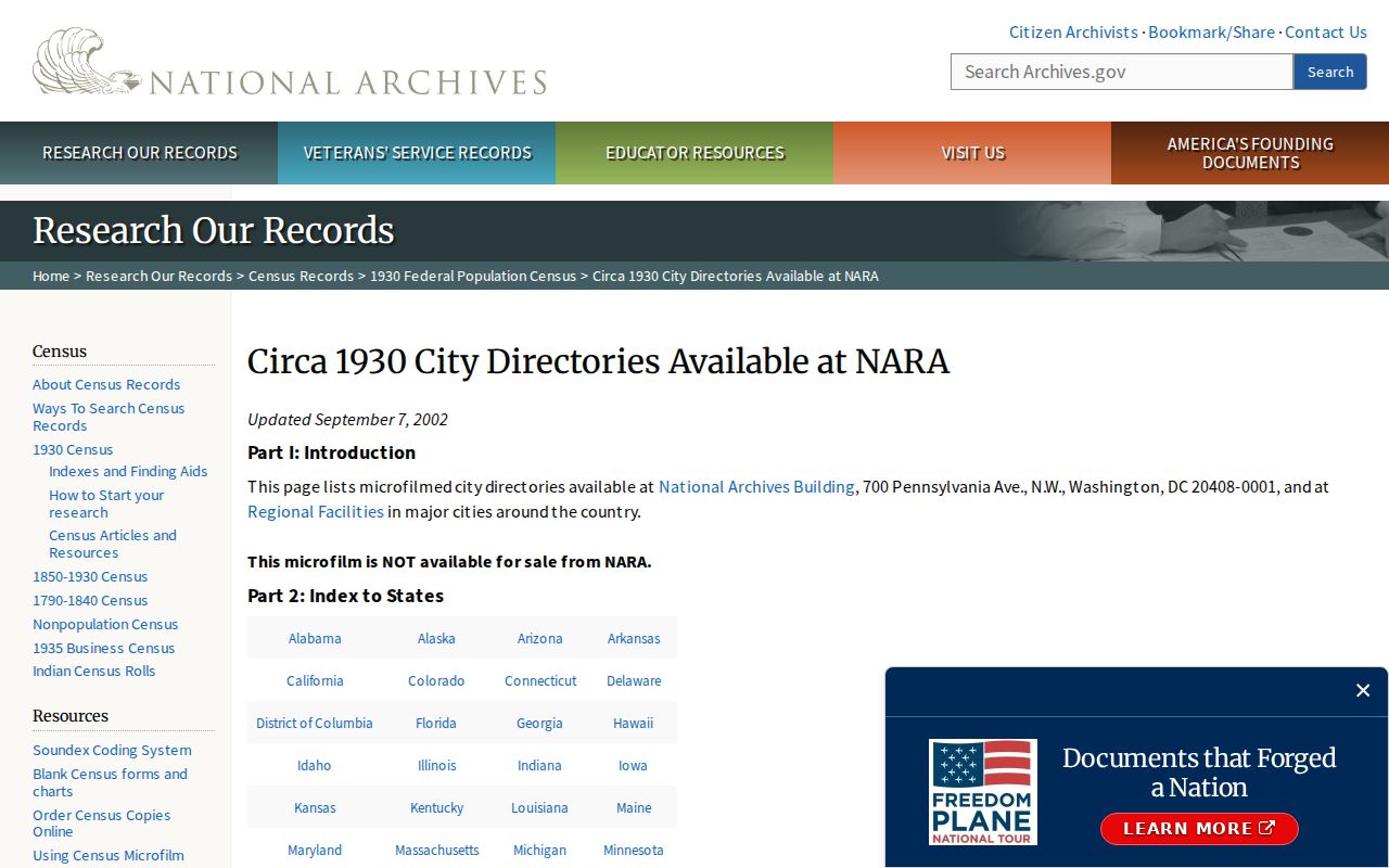 Turlock city directory National Archives inventory