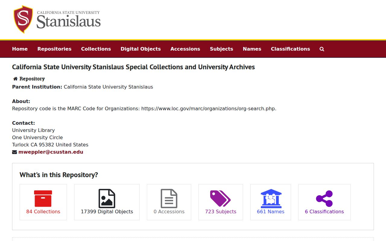 Turlock residents directory historical research through CSU Stanislaus Special Collections